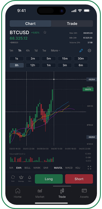 Cryptocurrency Exchange screen