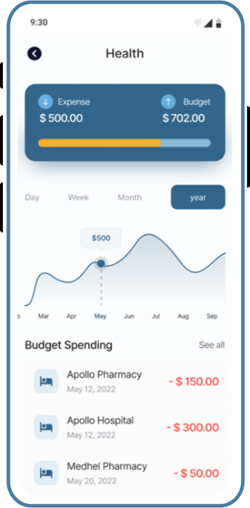 Expense Management App screen