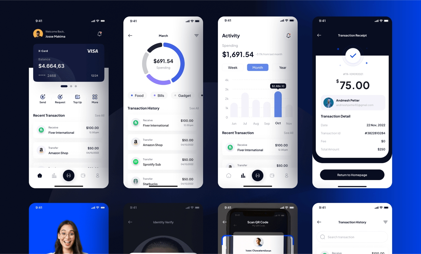 FinTech App Development company