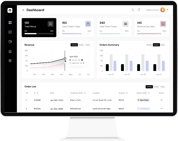 Web-Admin Panel Features