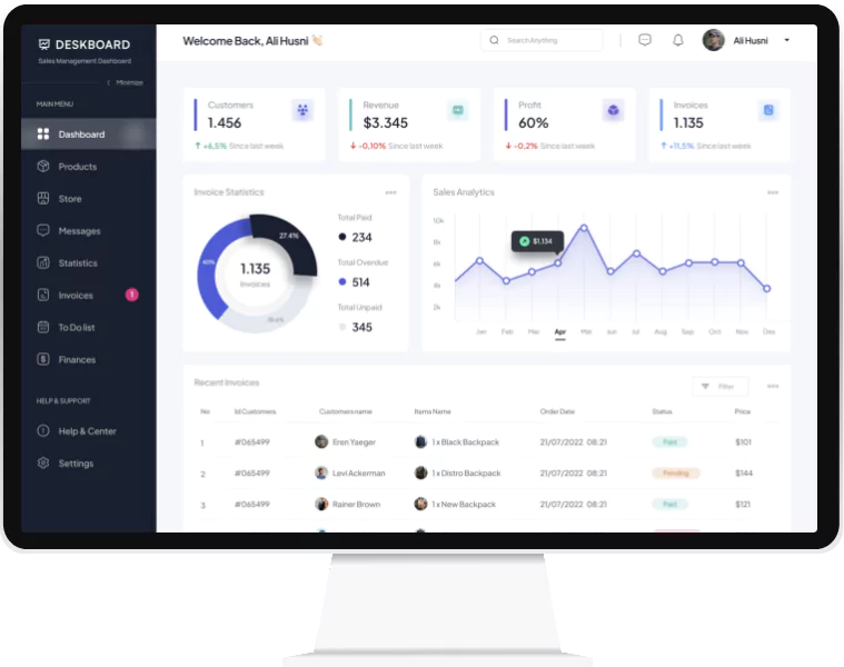 Web-Admin Panel Features