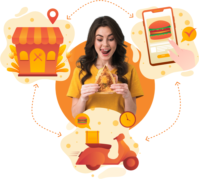 Restaurant App Development Company