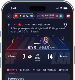 Sleeper Fantasy Leagues App Clone