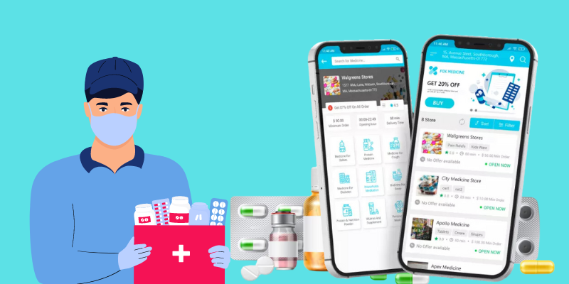 Cost to Develop Medicine Delivery App Like CVS Pharmacy 2024