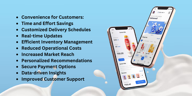 Milk Delivery App Development