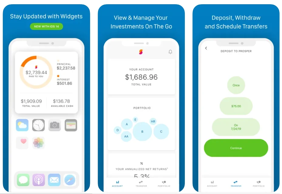 prosper loan lending app